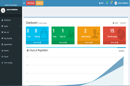 Node.JS based CRM application